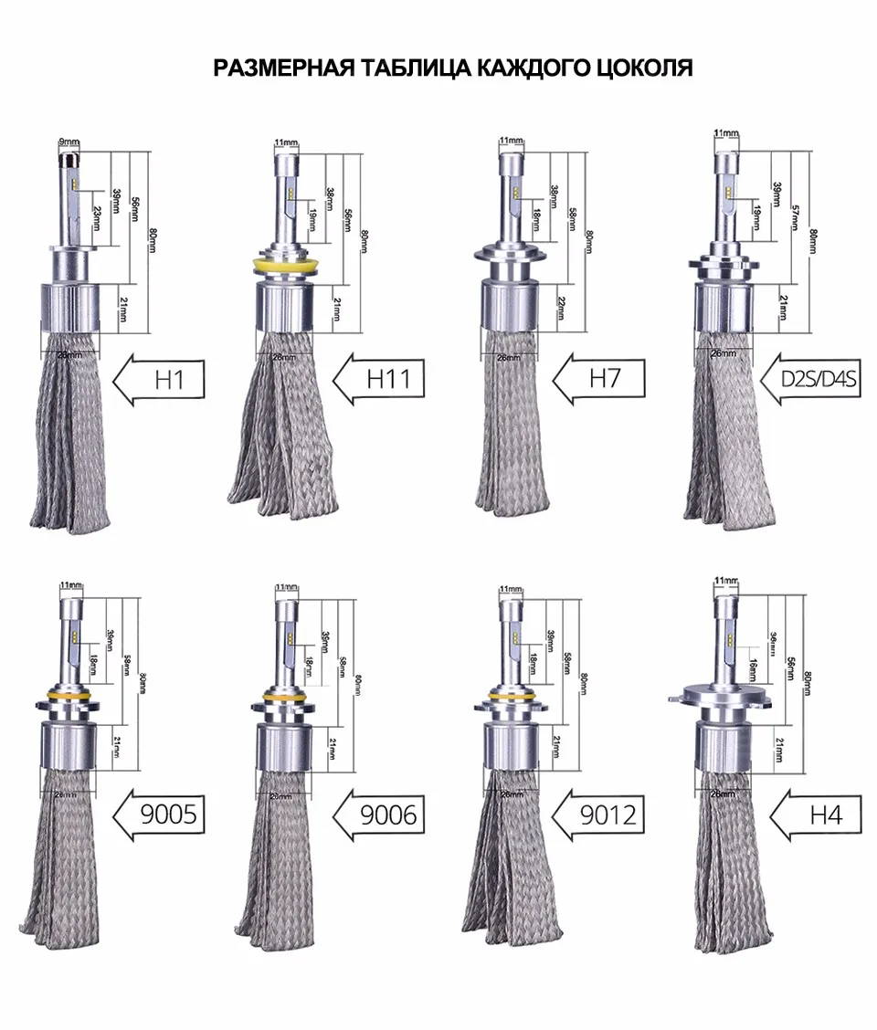 TC-X 1 пара H1 H4 H11 9005 9006 9012 H7 LED Фары для автомобиля 7000LM комплект Медь плетение HID оригинальные лампы замена свет автомобиля