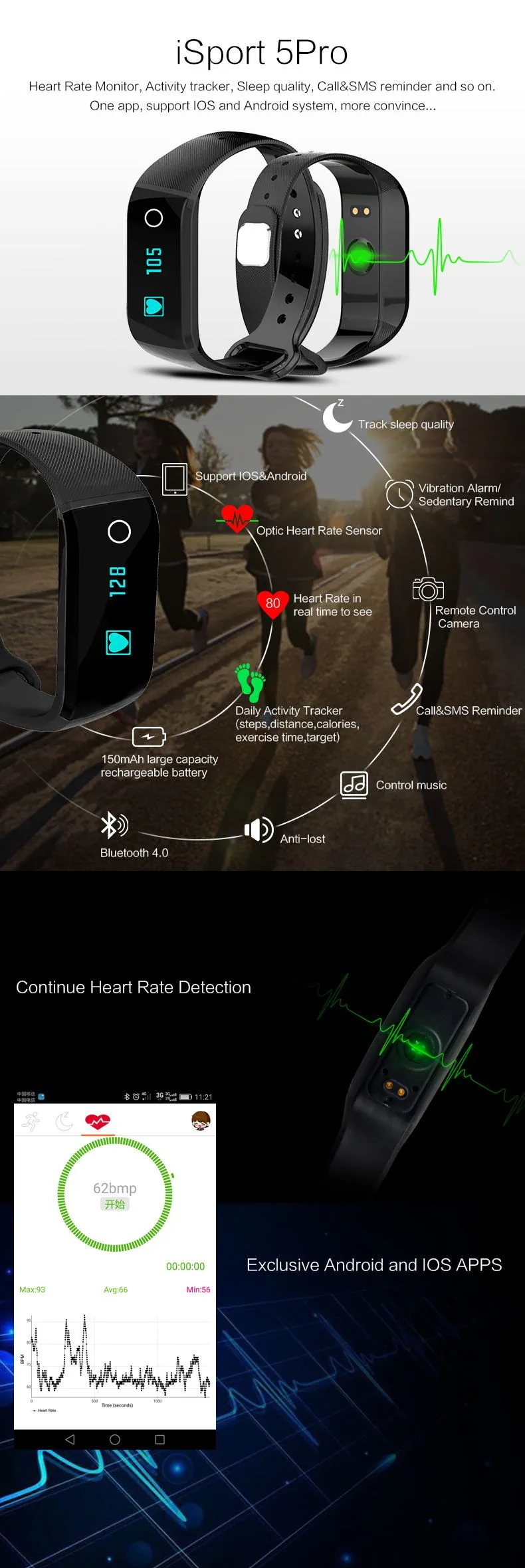 Фитнес Bluetooth heart rate monitor Watch Спорт Трекер Браслет Упражнение Напоминание Водонепроницаемый для Мобильного телефона