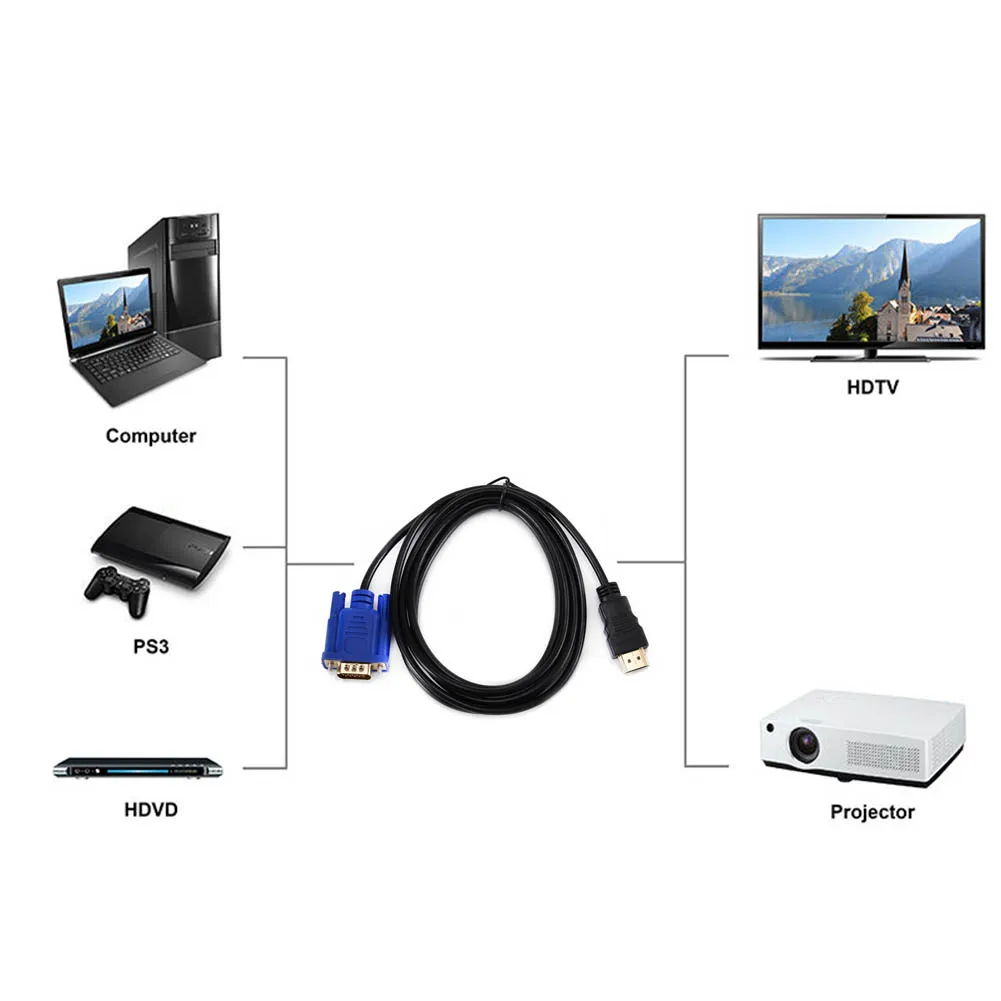 Кабель HDMI в VGA кабель переходник для ТВ приставки и DVD| |