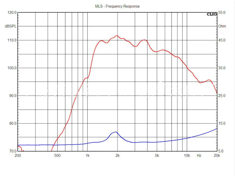 3678409301_1566896195