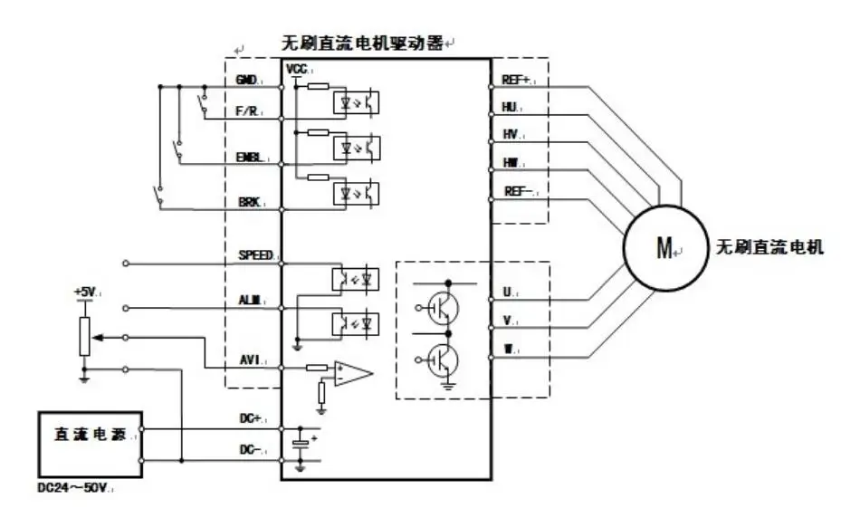 BLDC-5015A 24 В-50 В 15-45a бесщеточный Двигатели для 57 мм и 86 мм бесщеточный Двигатель