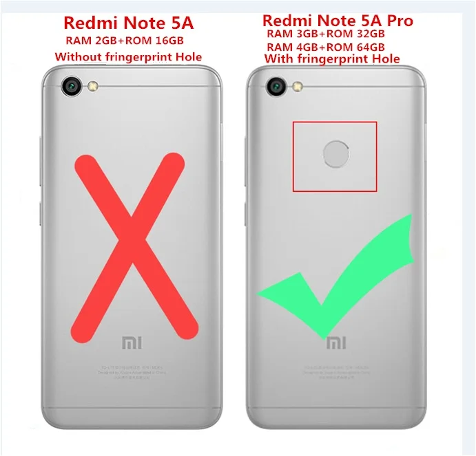 NOTE 5A