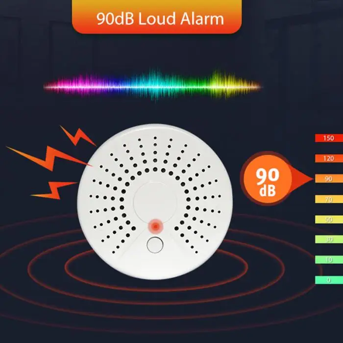 Интеллектуальный беспроводной датчик тревоги Wifi USB 2,4 GHz Alertor для умного дома WIF66