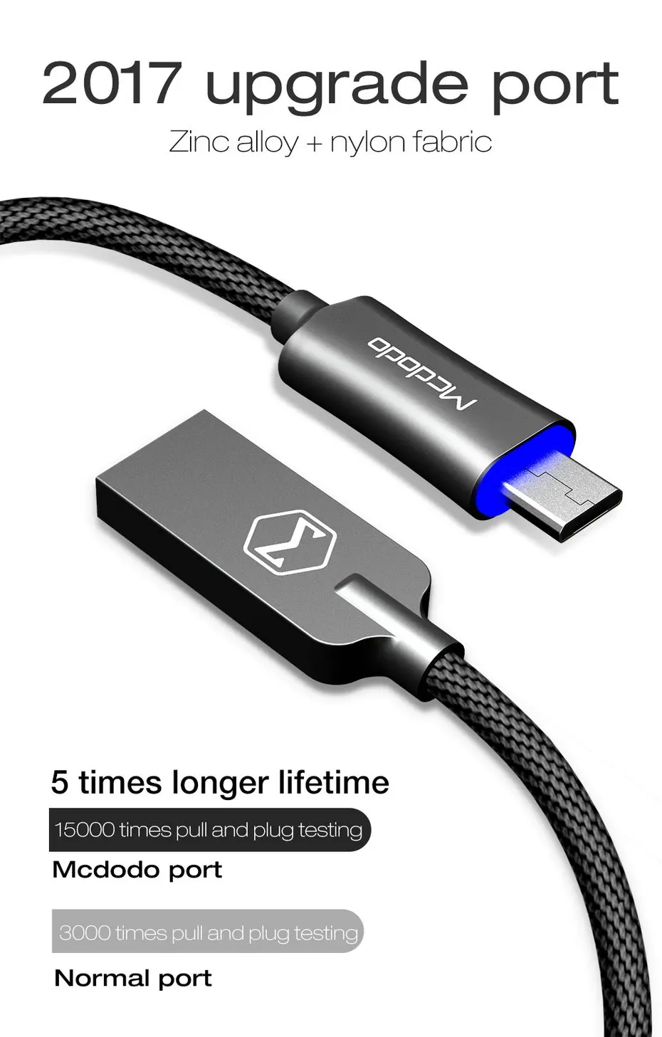Mcdodo Micro USB кабель QC3.0 Быстрая зарядка нейлоновый USB кабель синхронизации данных для samsung Xiaomi huawei htc LG кабель для мобильного телефона