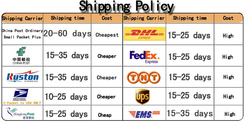 shipping policy