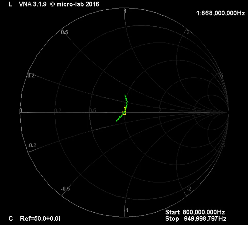 868 МГц 915 МГц телевизионные антенны 5dbi RP-SMA разъем GSM 915 868 antena открытый antenne + 21 см RP-SMA/u. FL косичка кабель