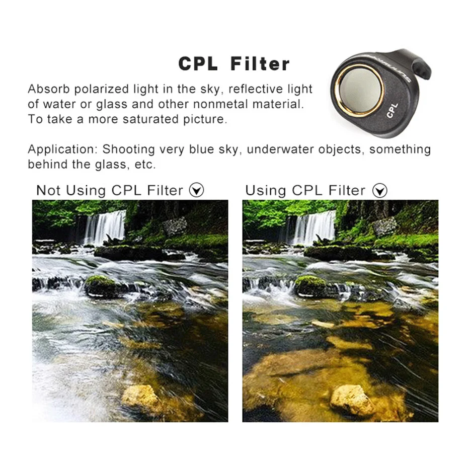 Фильтр для дрона ND4 ND8 ND16 ND32/поляризационный CPL/MC UV Защитные фильтры объектива DJI