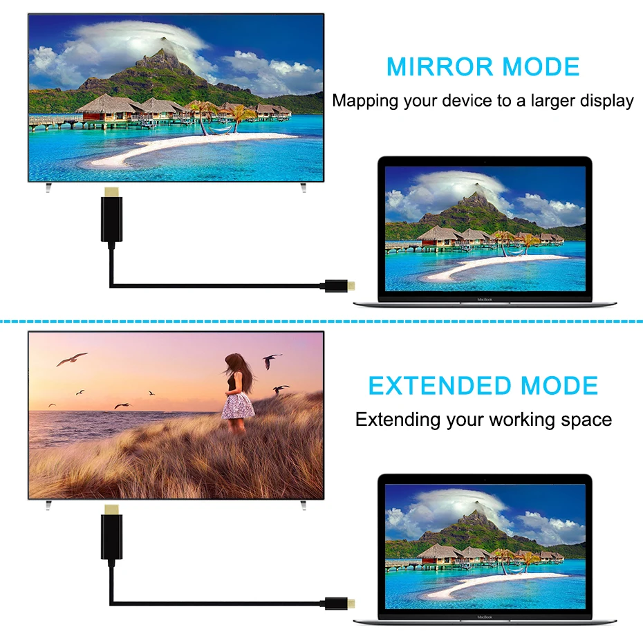 USB C HDMI Cable Adapter Type C to HDMI 4K Thunderbolt3 for MacBook Samsung Galaxy S9S8Note9 Huawei P20 Pro USB-C HDMI Adapter (7)