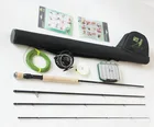 Best Price as low as $108 Wholesale Sports & Entertainment