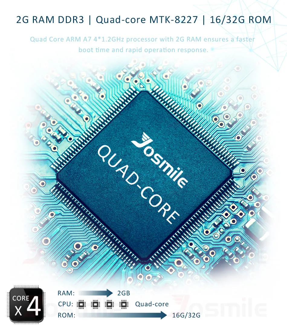 Discount Car DVD Player Android 8.1 Player 2 Din Radio Universal GPS Navigation Multimedia For Nissan Toyota Volkswagen Mazda BYD Wifi FM 4 Discount Car DVD Player Android 8.1 Player 2 Din Radio Universal GPS Navigation Multimedia For Nissan Toyota Volkswagen Mazda BYD Wifi FM 4