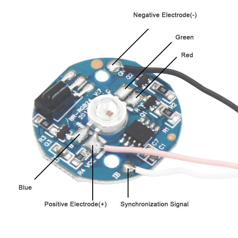 3 W RGB высокой Мощность светодиодный светильник доска Панель ламп накаливания + AC85-265V светодио дный Питание драйвер трансформатор + ИК-пульт