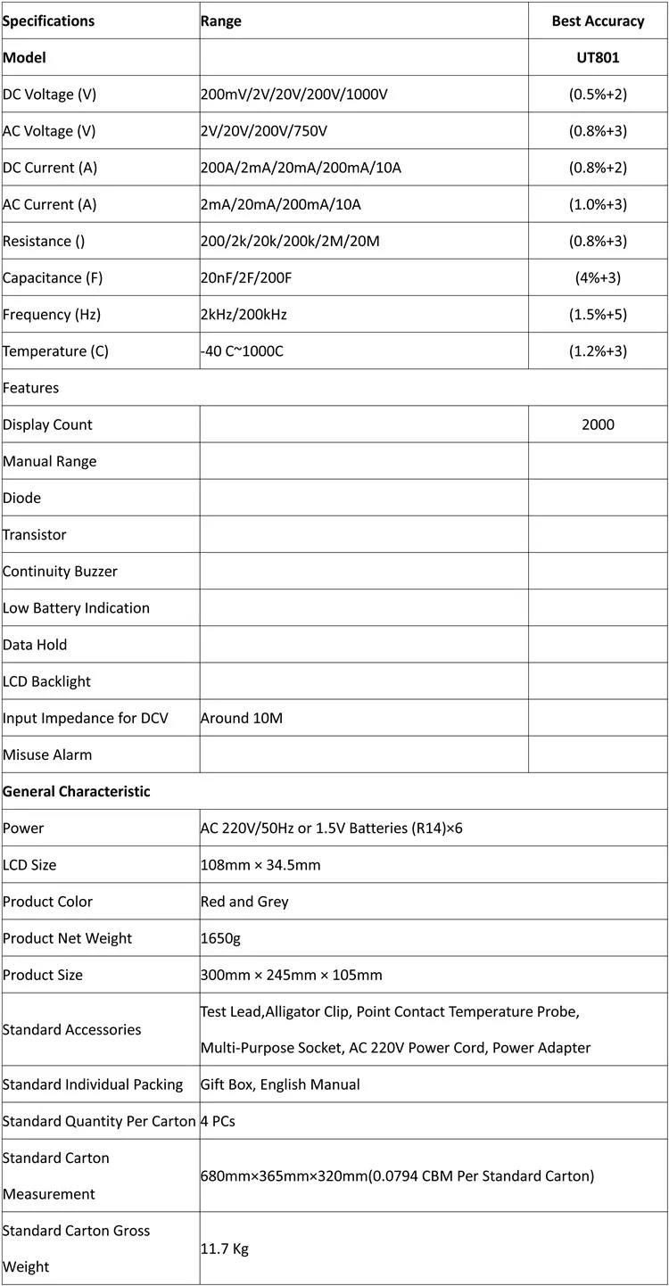 UT801