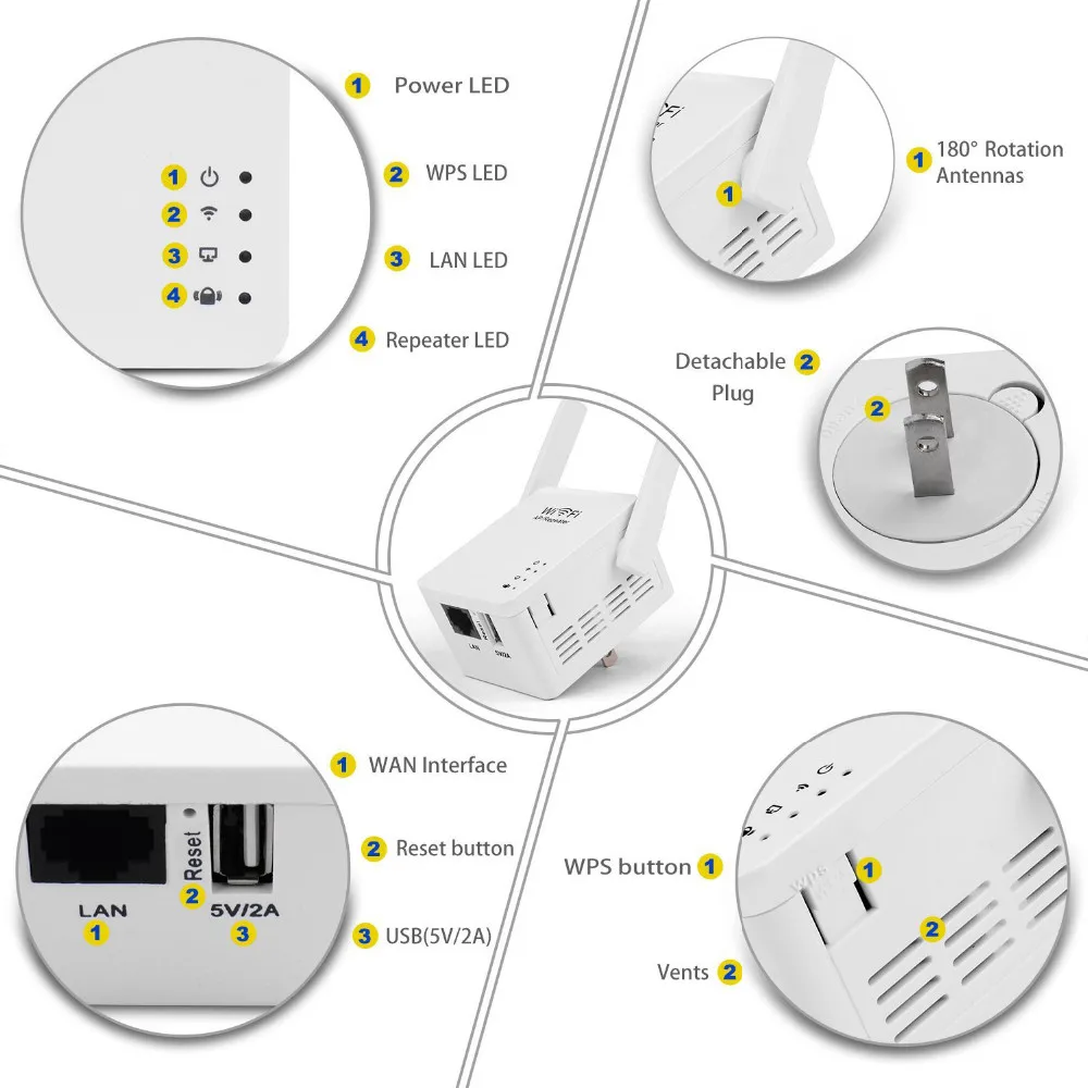 USB WiFi роутер ретранслятор Wi-Fi расширитель диапазона с микро USB2.0 портом 5 В/2 А поддержка усилителя и режим AP EU/US/UK/AU Plug