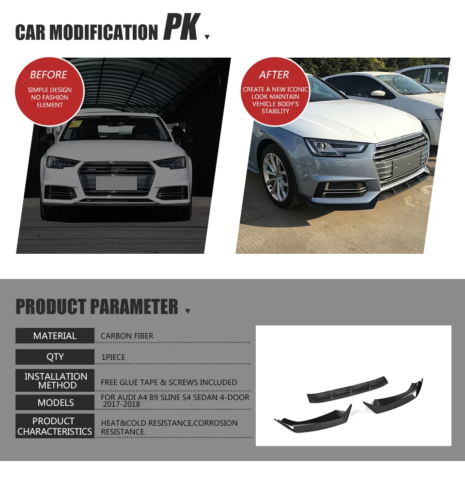 Передний бампер спойлер разветвители для Audi A4 B9 SLINE S4 Седан 4 двери углеродного волокна/FRP черный Неокрашенный