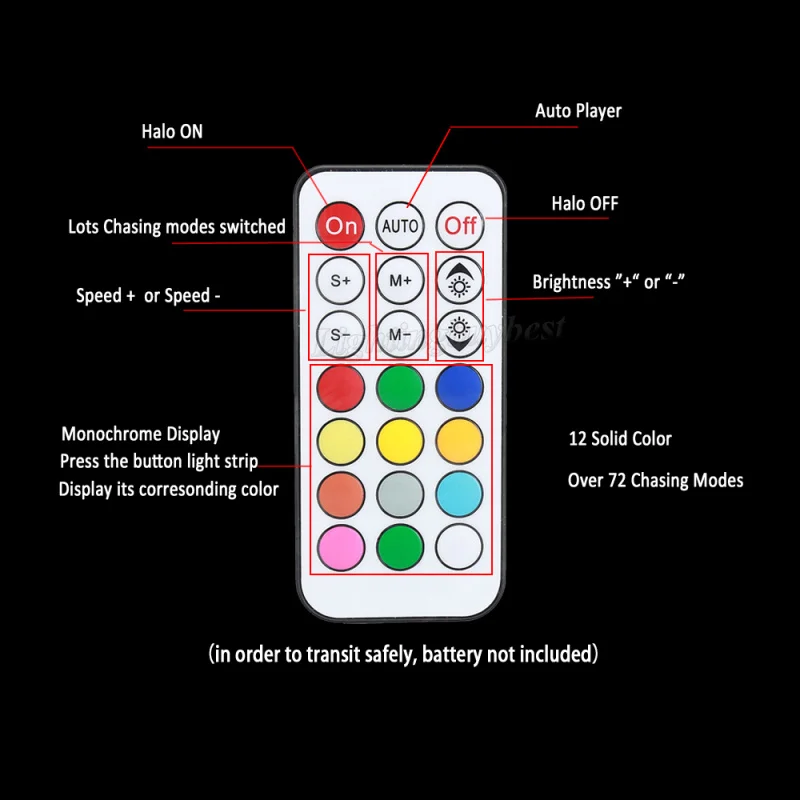 RF remote
