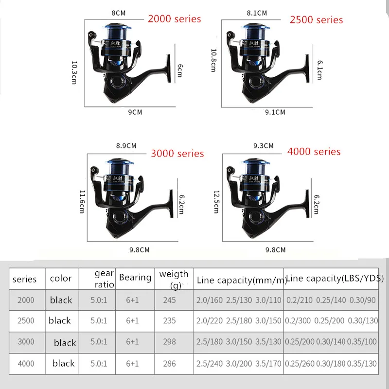 2000-4000 series Fishing reel spinning wheel fashion version full metal fish wheel left and right interchangeable distant wheel