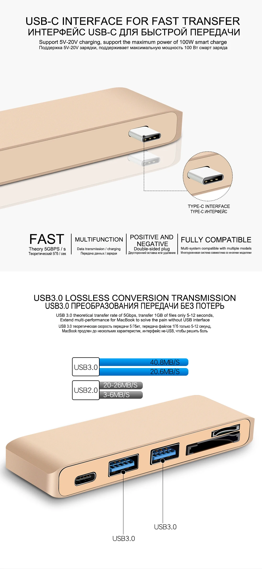 KEYSION Универсальный концентратор Тип-c конвертер 5-в-1 с Тип C Мощность доставки SD/TF Card Reader устройство чтения карт USB 3,0 концентратор для MacBook Pro Тип-C
