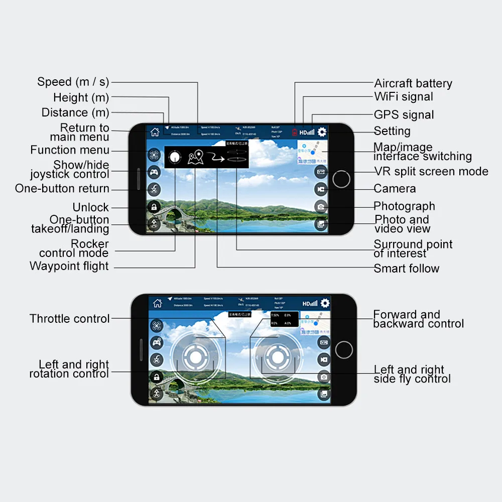 LH-X38G Дрон Двойной GPS wifi FPV Дрон с 1080P HD камерой Дистанционное управление вертолет RC Квадрокоптер+ рюкзак профессиональный беспилотник