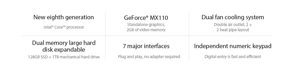 Оригинальный ноутбук Xiaomi Mi 15,6 ''intel Core ноутбуки 128 ГБ SSD + 1 ТБ HDD i5/i7 NVIDIA GeForce MX110 Дискретная Win 10