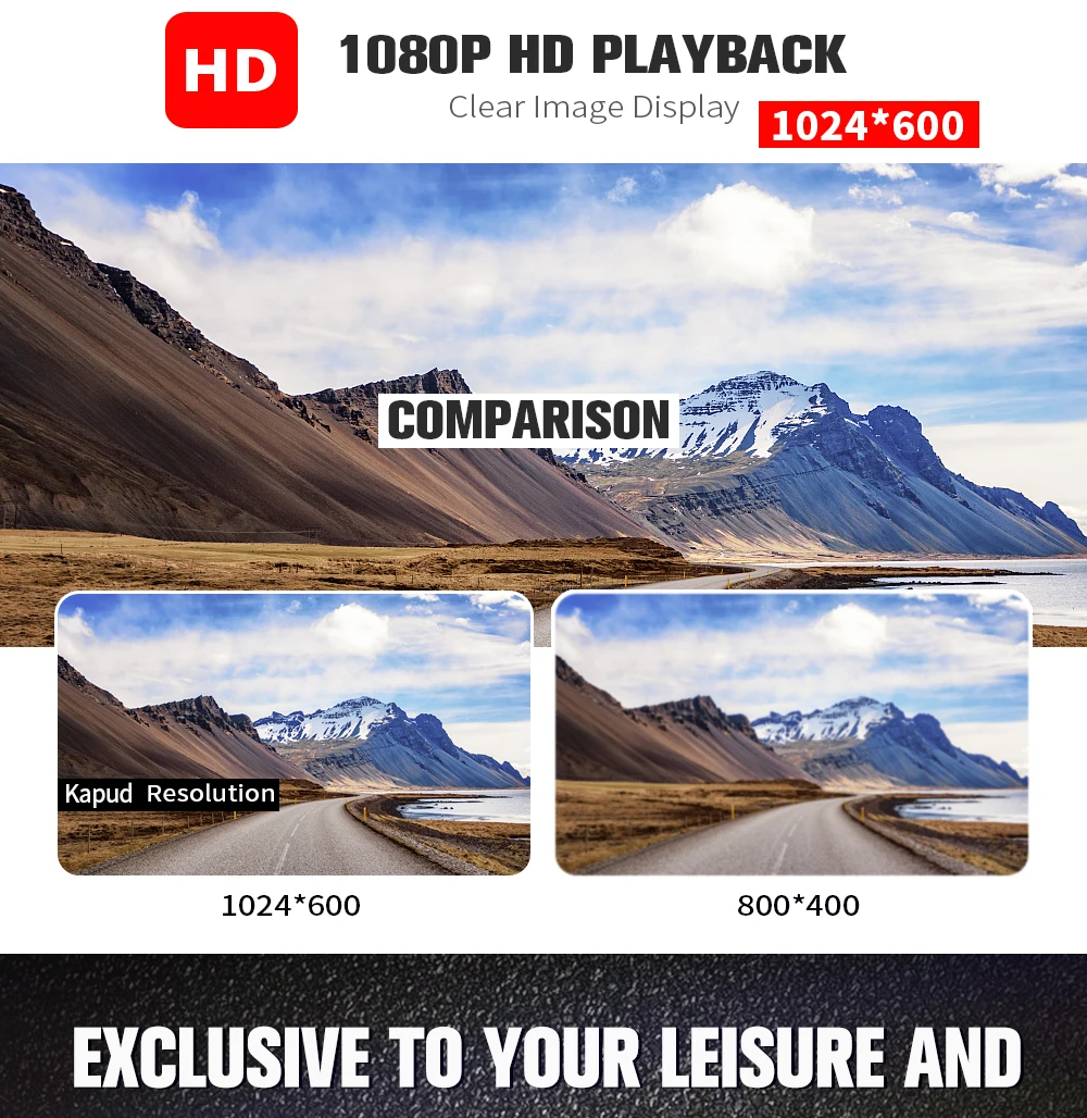 Perfect Kapud  Car Multimedia Player Android 9.0 No DVD Stereo System GPS  Wifi BT SWC Quad Core for BMW E46/M3/Rover 75/MG ZT/3 Series 8