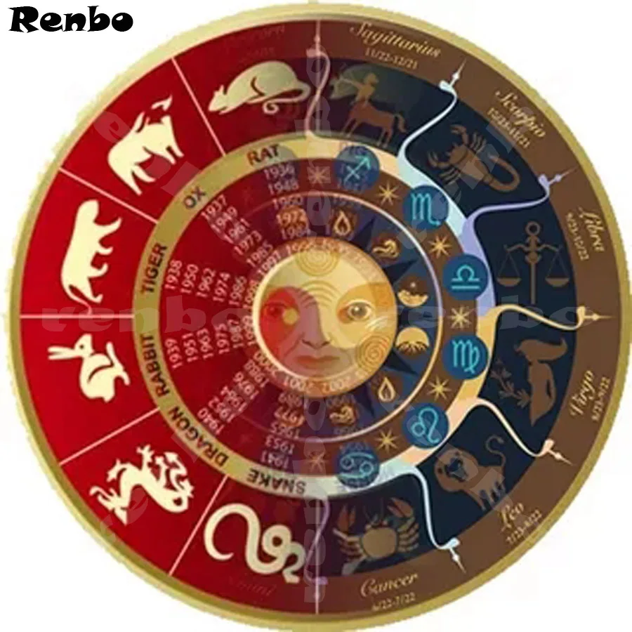 12 zodiac Signs 5d Diy Diamond Painting Universe Meditation Diamond