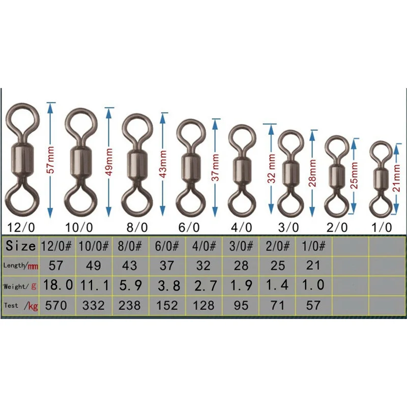 Rompin 12/0-1/0# супер большой размер Rolling Barrel рыболовный поворотный черный никель рыболовный крючок леска соединитель Морская Лодка Рыболовная сталь