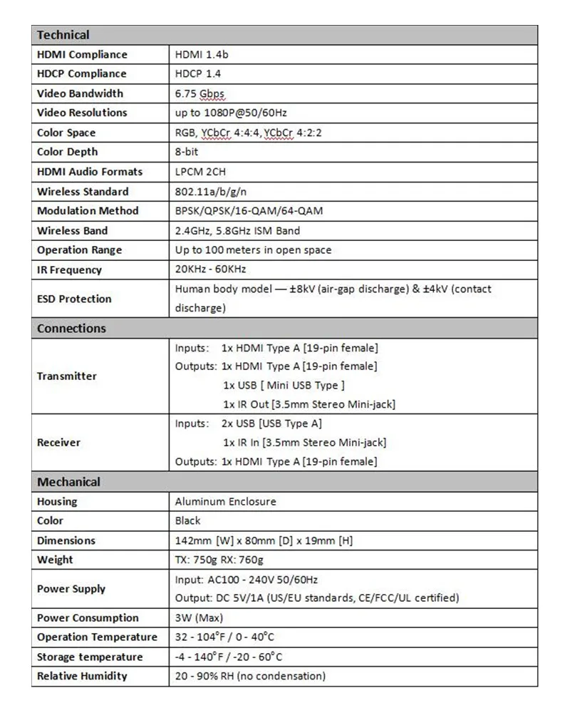 DT215W(018)