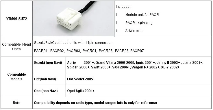 Yatour Автомобильный цифровой музыкальный сменный USB MP3 адаптер для Suzuki PACR01 PACR02 PACR03 PACR04 PACR05 PACR06 PACR07 головное устройство радио