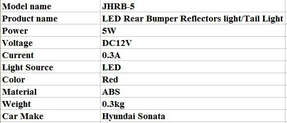 2 ШТ. для Hyundai Sonata 8-го Поколения 8 Красный Линзы СВЕТОДИОДНЫЙ задний Бампер Отражатель Собрать Тормозная& Дальнего BackupTail Туман огни