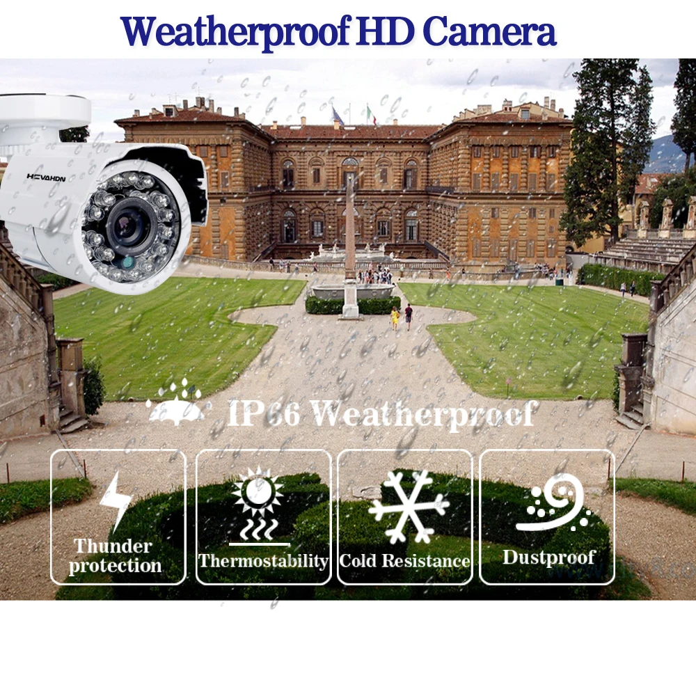 Камера Наружного видеонаблюдения 8 каналов 1080P HDMI 720 TVL|camera set|8 channel cctvdvr kit |