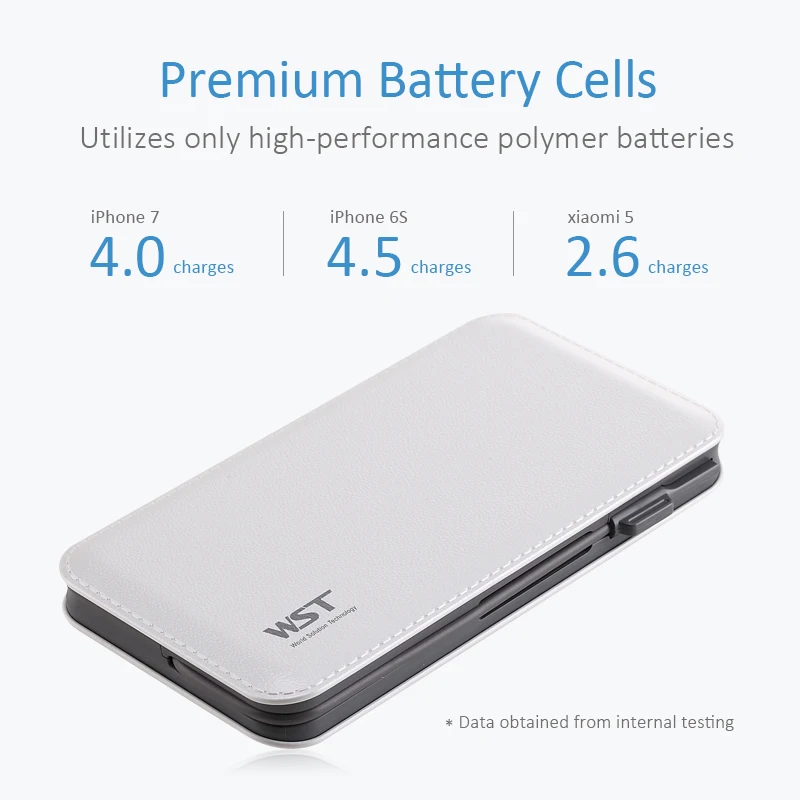 WST 12000mAh Power Bank Built-in Cable Portable Battery Charger for Android IOS Devices Li-Polymer Mobile Portable Battery Pack