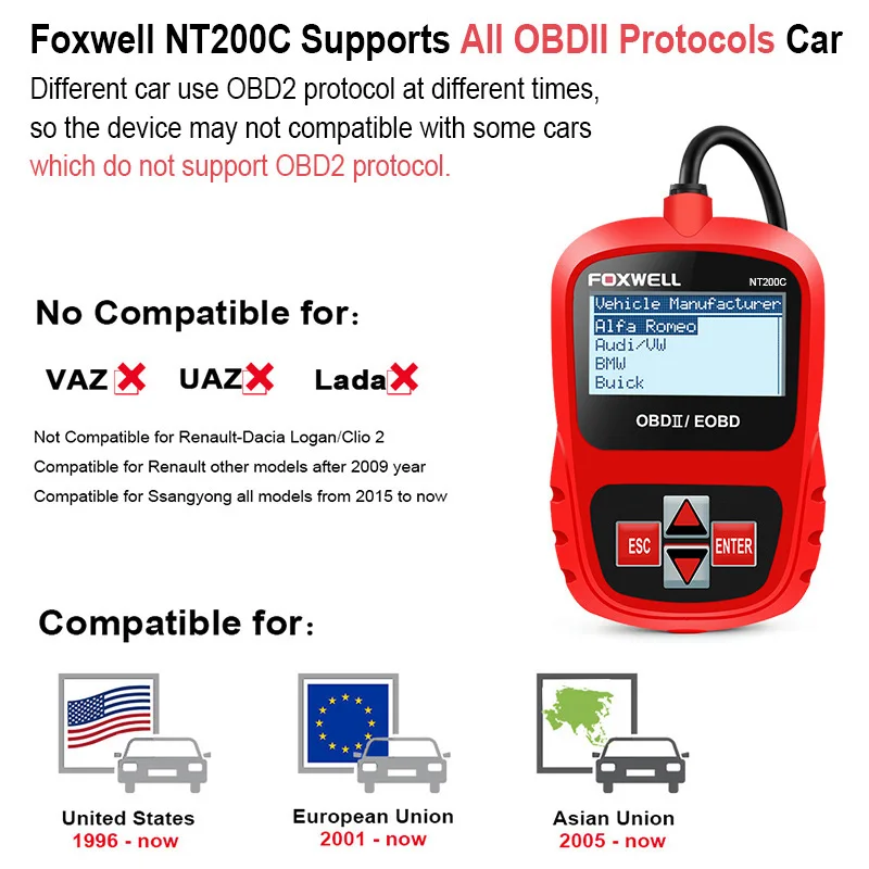 FOXWELL NT200C OBD2 Авто диагностический инструмент в русский OBDII EOBD двигателя проверьте