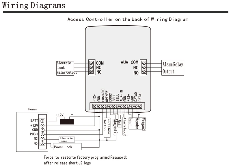 wire diagram