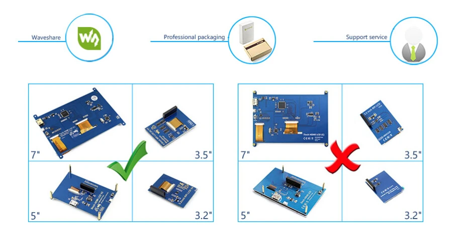 Waveshare 5 дюймов HDMI lcd(B)(с прозрачным чехол) сенсорный экран планшет поддерживает Raspberry Pi& Banana Pi/Banana Pro