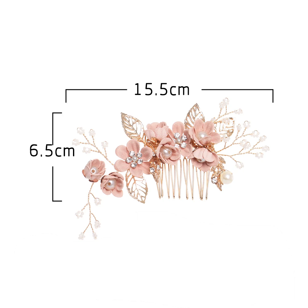 size2
