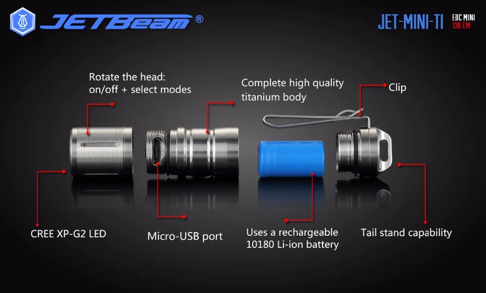 Jetbeam MINI-1 MINI-TI брелок фонарик XP-G2 светодиодный-130 люмен(есть аккумулятор 10180) EDC/Спорт на открытом воздухе/коллекционный фонарь