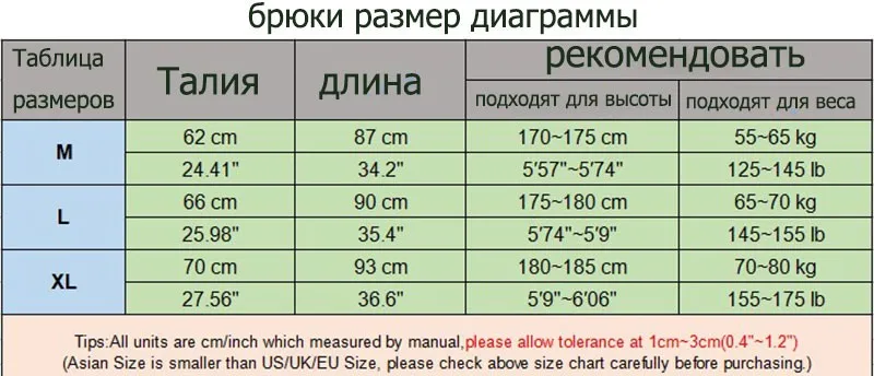 2019 для мужчин кальсоны для женщин комплект удобные быстрое высыхание сжатия с длинным рукавом высокие высококачественные колготки 2 шт