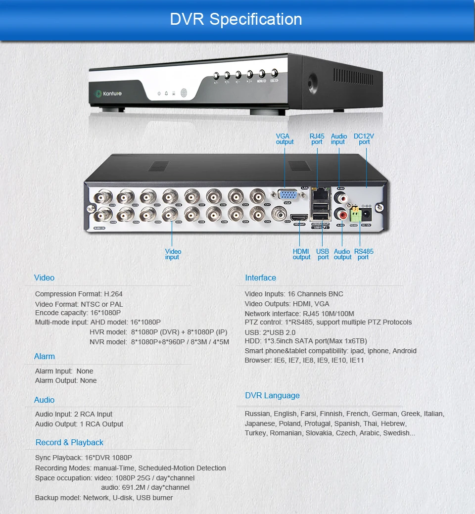 DVR-16CH