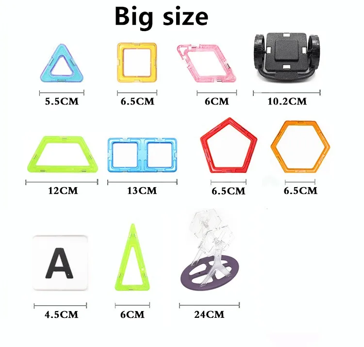 big_