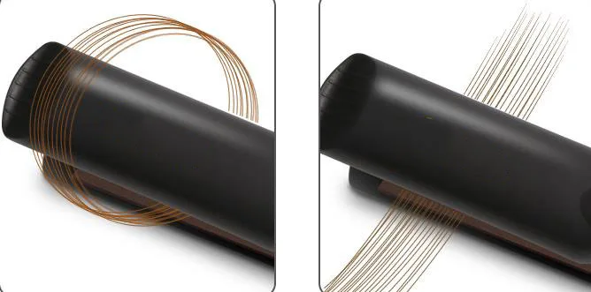 Cheap Curling Irons