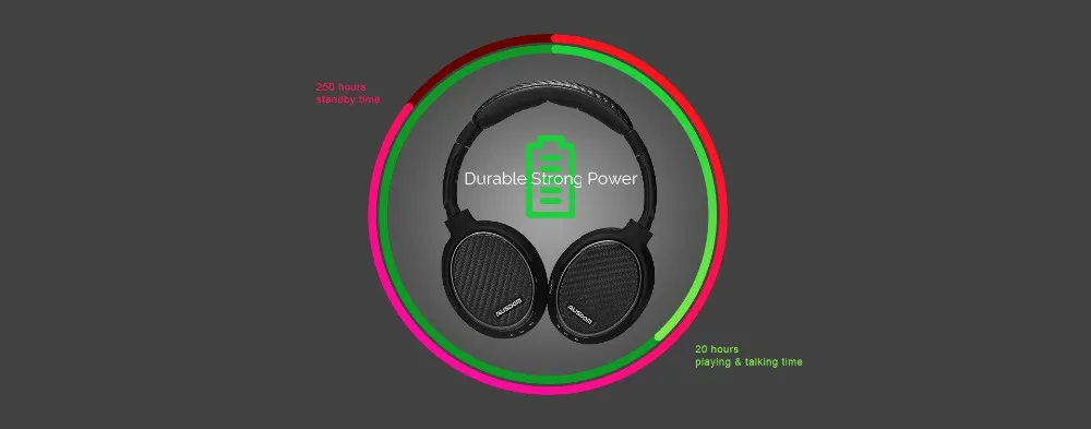 d4M05 Battery specs