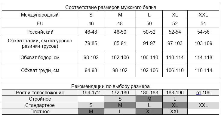 ARDI-size