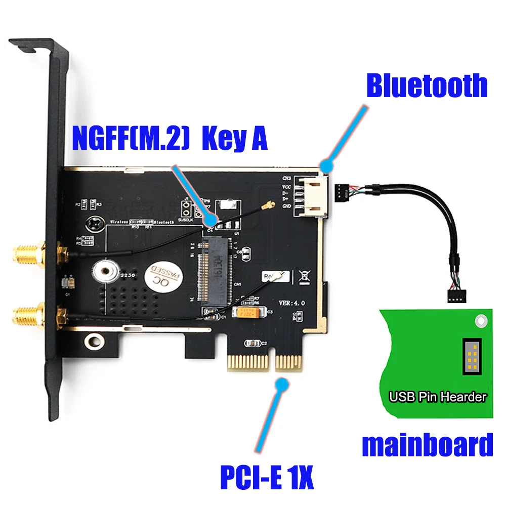 Беспроводной сетевой адаптер Wi-Fi NGFF M.2 Wi-Fi карты PCI Express 1X адаптер Wi-Fi Bluetooth Ethernet сетевой карты с EMI Sheild