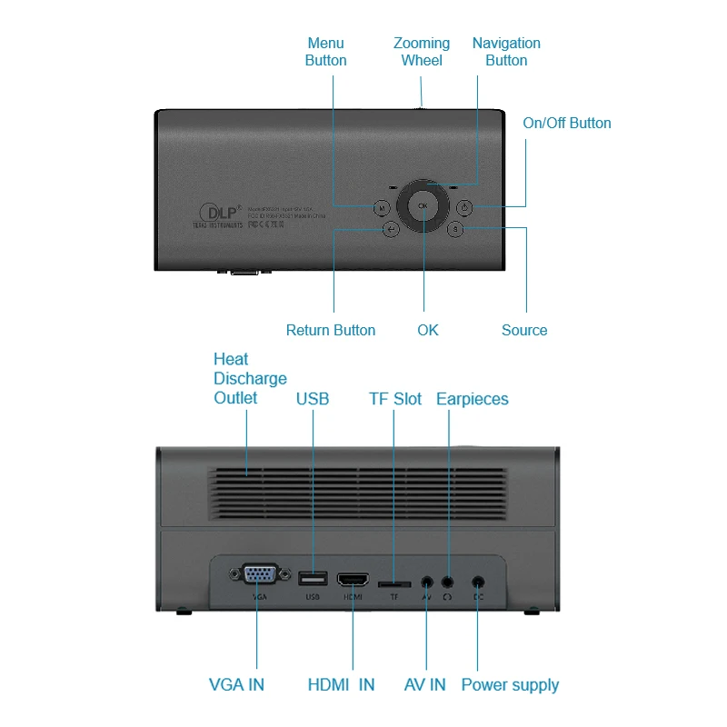 Wejoy портативный проектор V1 HIFI для домашнего кинотеатра Celular Com Projecteur domashniy Projetor
