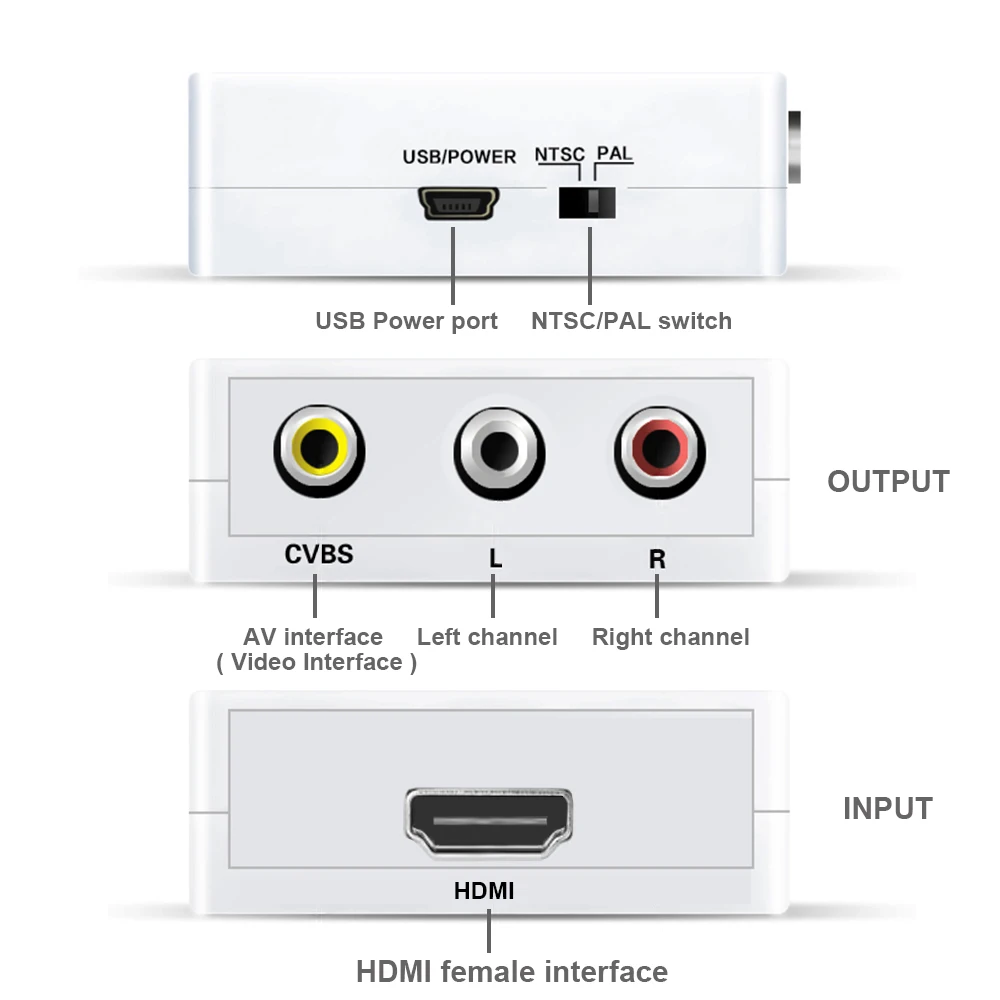1080P HDMI в AV/RCA CVBS адаптер видео конвертер HDMI2AV адаптер конвертер коробка поддержка NTSC PAL выход HDMI в AV адаптер