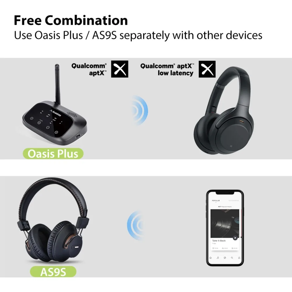 Беспроводные наушники Avantree для просмотра ТВ с Bluetooth передатчиком поддержка