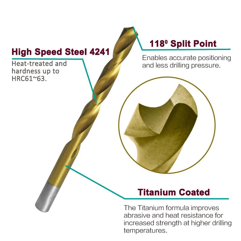 TASP 19 шт. набор сверл из быстрорежущей стали для металла и дерева 1,0~ 10 мм с титановым покрытием с ящиком для хранения инструменты аксессуары