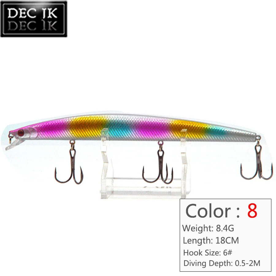 1PCS Artificial Plastic Hard Fishing Lure Fake Bait 3D Eyes Crankbaits Minnow Swimbait Laser Saltwater Fishing Lures For Pike (8)