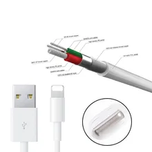 1/2/3M certified 8pin usb data charging cable for iPhone 7 6s iPad 4 mini 2 3 Air 2 iOS 9 10 charger cable for iphone 5S 6 plus