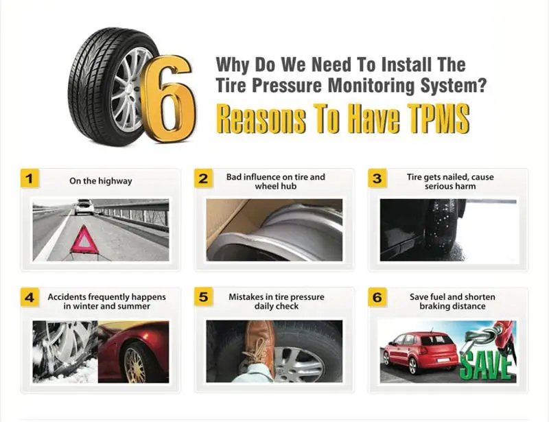STEELMATE Wireless TMPS Tire Pressure Monitoring Intelligent System DIY High Precision 